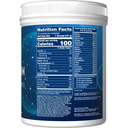 Whey Protein Chocolate Flavored (1lb)